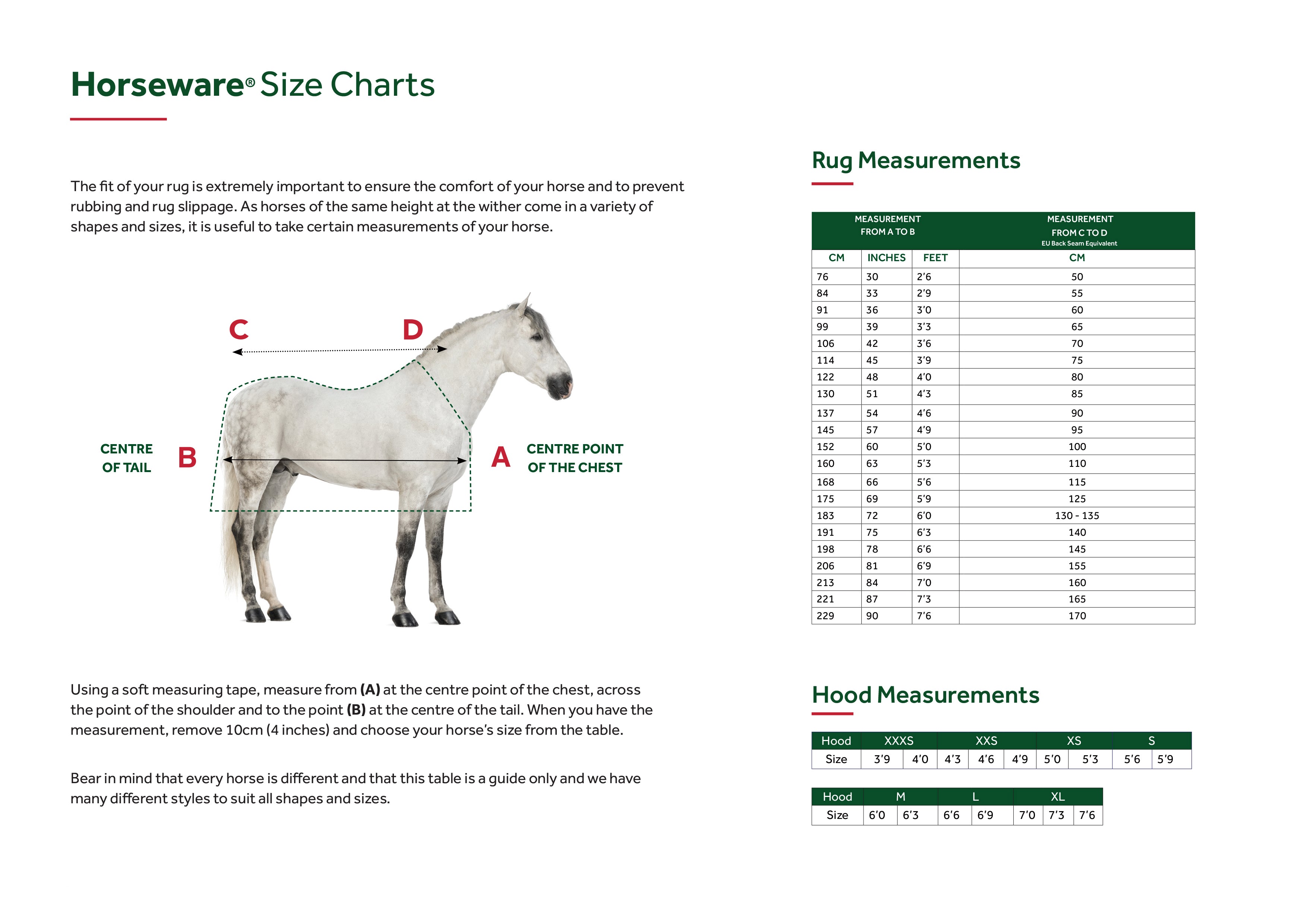 Rambo Stable Rug 100gr Blue