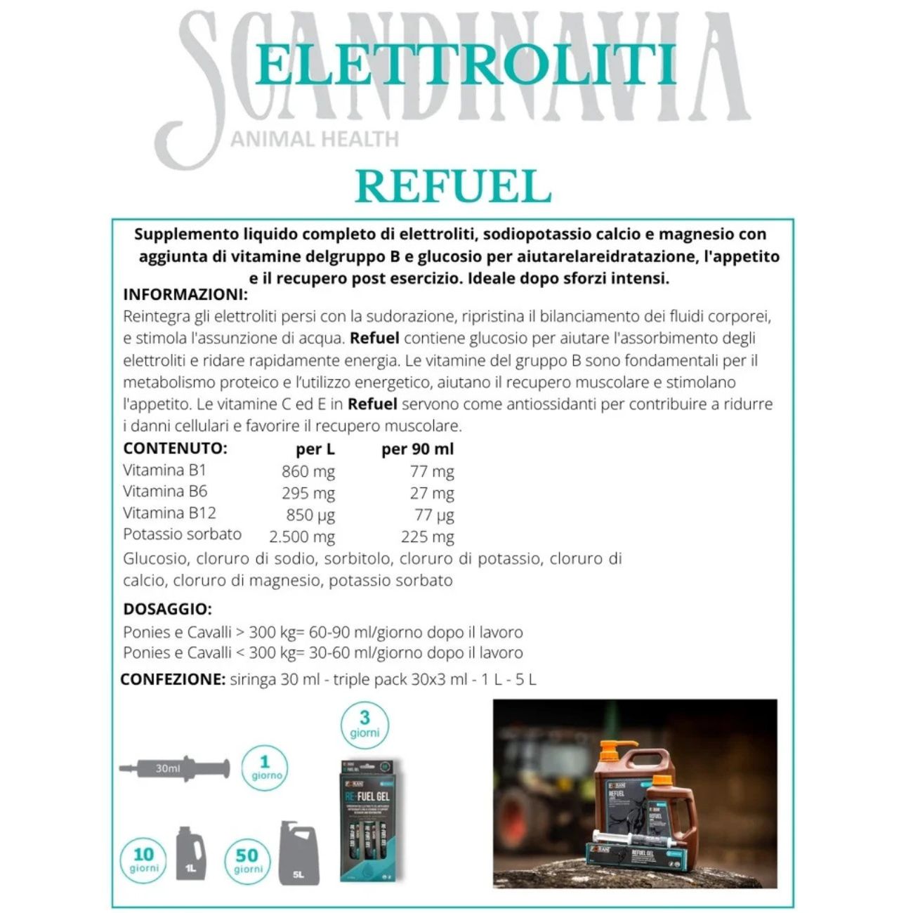 FORAN Refuel Liquid 1L <BR/> 1117 NEUTRO 