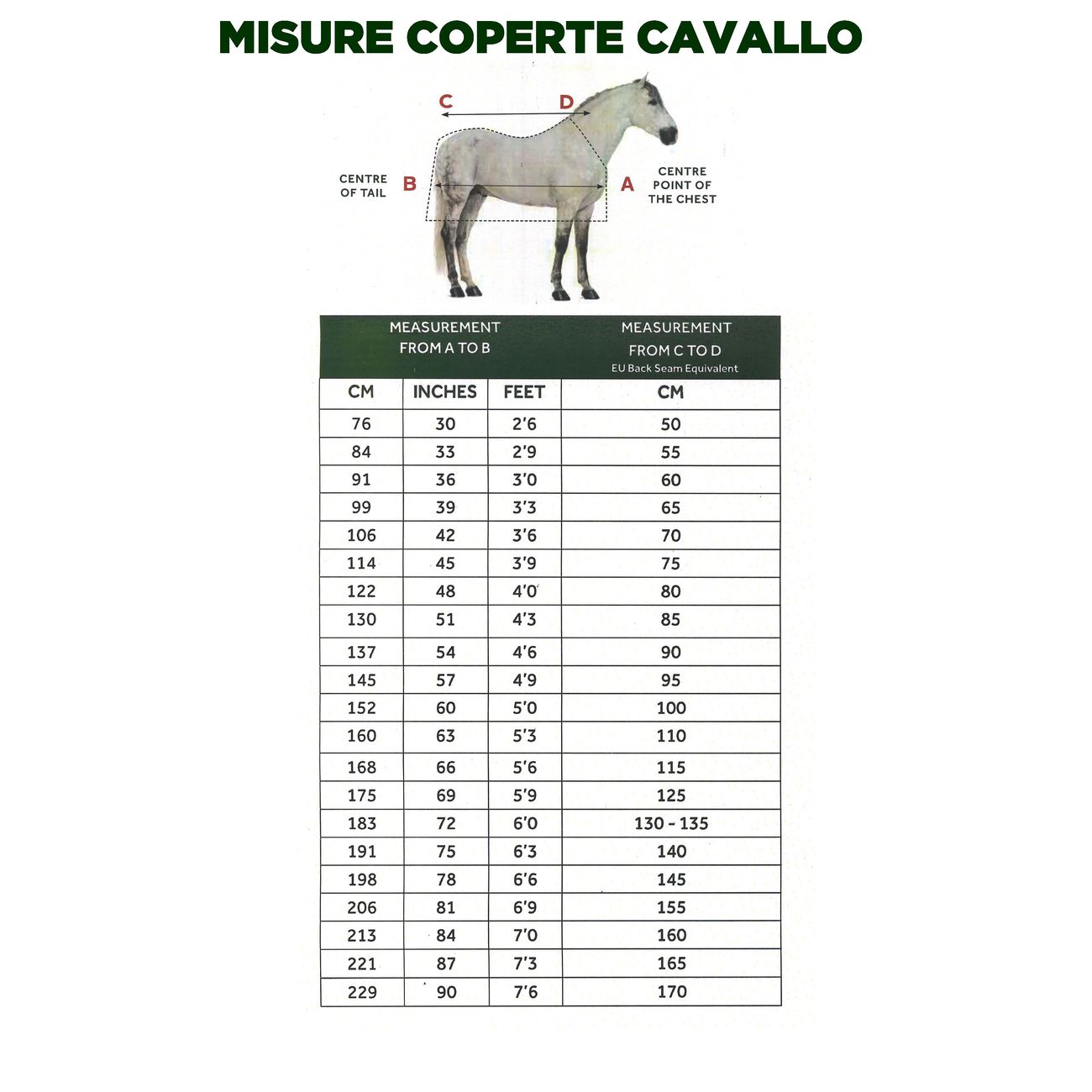 KENTUCKY Coperta Da Box Stable Rug 0gr Kentucky Nero 52124 11BLACK/BLACK 