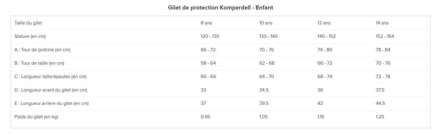 KOMPERDELL Komperdell Safety Vest Frontzip Junior Nero gilet protettivo livello 3 per equitazione 991000 BLACK 