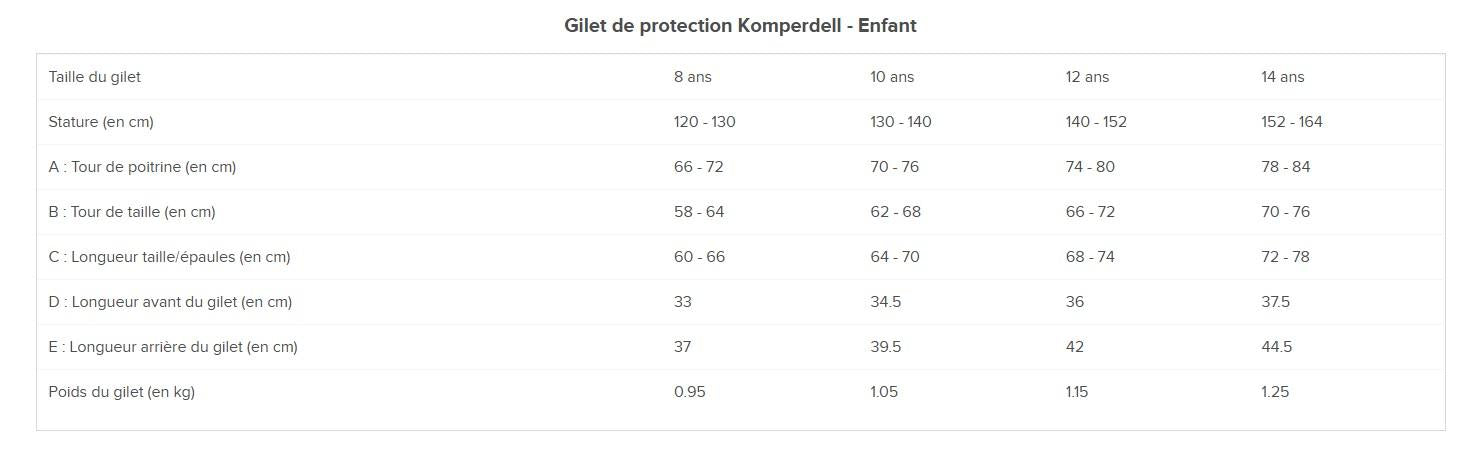  991000 BLACK KOMPERDELL 
